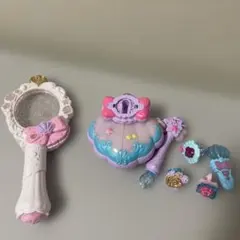 Item thumbnail for item 3ef37d78-f479-4b4d-869d-7cbc38b8f728