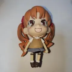 白井黒子 ねんどろいどぷらす ぬいぐるみシリーズ47 とある魔術の禁書目録II とある魔術の禁書目録II 白井黒子□ ねんどろいどぷらす