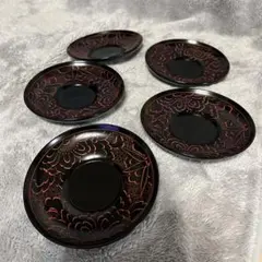 Item thumbnail for item 8aced50a-1e33-4201-9e90-55498b422aab