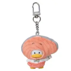 Item thumbnail for item dba5cb38-28c2-45ba-bcfb-d873215e65dc