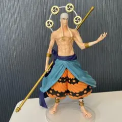 エネル フィギュア