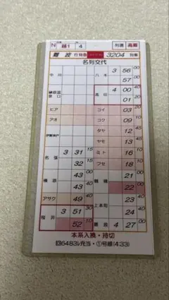 2026年最新】スタフ近鉄の人気アイテム - メルカリ