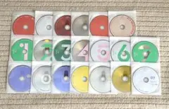 BTS Memories2019 / 20 / 21 正規品DVD日本語字幕あり