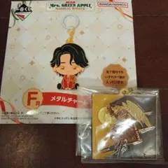 Item thumbnail for item a8ab147f-c834-42e1-a5e9-2225bf9fed53