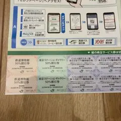 JR東日本株主サービス券