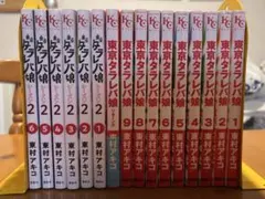 Item thumbnail for item 6f9bf8fb-ee09-46c5-b3f3-cecf4be35999