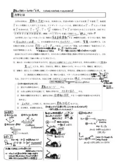鉄緑会 高3 物理科主任 久保先生 授業プリント - メルカリ