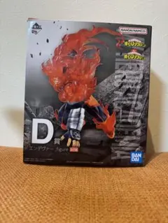 2026年最新】僕のヒーローアカデミア ねんどろいど エンデヴァーの人気