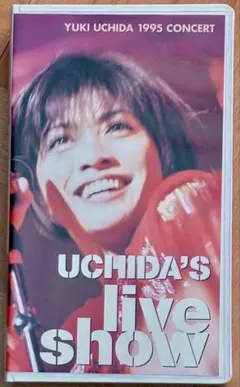 Item thumbnail for item 84d5285f-fd43-47d7-be92-2f16b0c33330