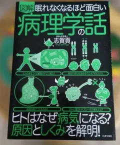 Item thumbnail for item 28042b8e-113d-45ca-a1f4-b7f8f63a44f4