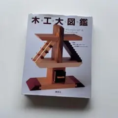 Item thumbnail for item ba8b9926-25ae-4a2a-b3fe-0e1d35894eda