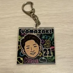 Item thumbnail for item 037dcafa-2ac1-4430-be38-066a66d74ca5