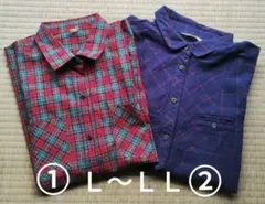 Item thumbnail for item 15f1d0df-5537-465d-a79d-f92405145fc8