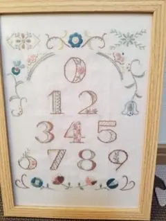 亜綺羅様 リクエスト 2点 まとめ商品