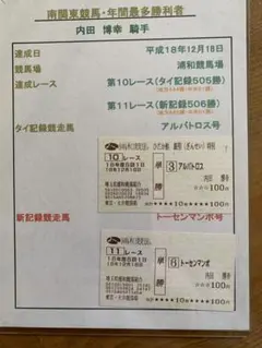 競馬関係