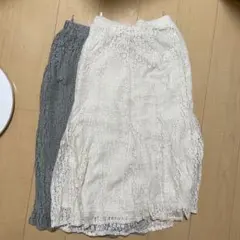 Item thumbnail for item b1b30bef-3753-492c-bb8d-8a7c6d772abe