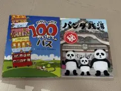 Item thumbnail for item 139d21a7-173a-4b92-9417-387839aecd98