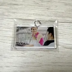 Item thumbnail for item 61126288-b8cc-4a9b-adbf-58f3f146c376