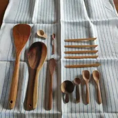 Item thumbnail for item f91fea86-2e6f-4593-af98-78186db5234e