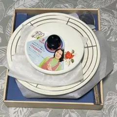 Item thumbnail for item e1c60755-2bc5-4018-875e-1cc0aeb56d85