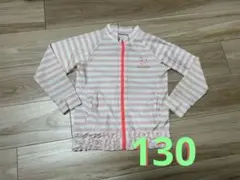 Item thumbnail for item 7f01d09a-515d-4c7a-b4db-f9a2d070a1ca