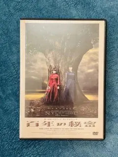 Item thumbnail for item 8ec7ff38-7f0d-4b12-988d-21e8fb52af12