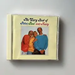 Item thumbnail for item 22b50040-0379-4404-9dbc-6a26f5960af1