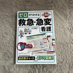 Item thumbnail for item e6aa394a-f6a6-46f3-ac27-2d324aef761c