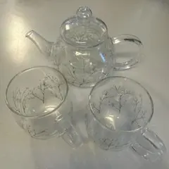 Item thumbnail for item b14bc3ee-ba21-460f-9a78-5d38595b6e1c