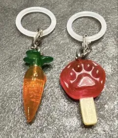 Item thumbnail for item b5b245da-818a-4aed-96c0-28af02b5ace6