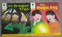 Item thumbnail for item 3874cc1b-340a-4209-8d46-5f0febfd3825