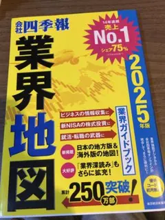 Item thumbnail for item 29cdd704-bd37-4d3c-8170-ccd150e2d9a1