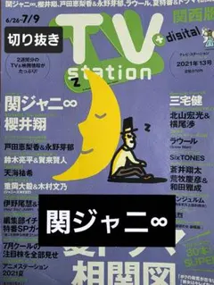 2026年最新】super eight 切り抜きの人気アイテム - メルカリ
