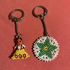 Item thumbnail for item 615211ad-0db3-4762-8ae3-b04be52ecdaa