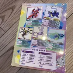 2025年最新】ポケモン／ポケットモンスター 下敷きの人気アイテム