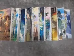 Item thumbnail for item 0761cb7b-eb31-4e76-9dba-c427aa4257c4