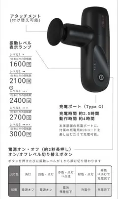 MYTREX REBIVE MINI ケース付き