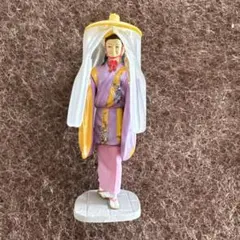 海洋堂みちのく物産展フィギュア