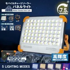 MAGICSHINE RN1500S／1500ルーメン／吊り下げ式／リモコン付き - メルカリ
