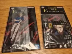 Item thumbnail for item 116cee52-1a27-4386-a4ee-fb5cf4d221dd