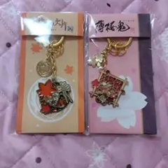 Item thumbnail for item 279fcb5b-a163-415f-a9f6-d4b385e2160e