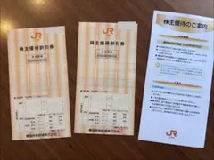 株主優待割引券 2枚セットのサムネイル
