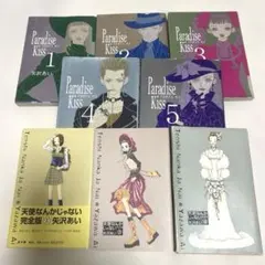 Item thumbnail for item 3013827c-c6a3-4f24-8ec9-dea131dbd8ce