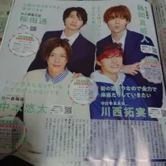 月刊ザ・テレビジョン 2023年5月号 切り抜き