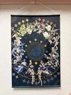 Item thumbnail for item 19aa3a7d-02cd-4d01-a593-1325a1a6cca4