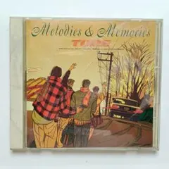 Item thumbnail for item 61965b14-74d4-4146-a51b-667aa2b9ecb6