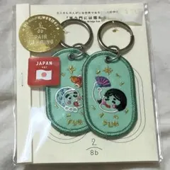 Item thumbnail for item ee304a2f-d71f-45a1-9b36-9f1b74dbb0a9