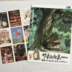 ジブリの絵職人男鹿和雄展開催記念東京メトロ２００７スタンプラリー冊子ジブリシール