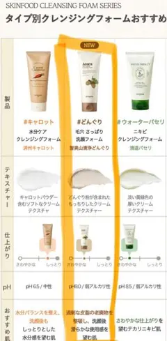 【新品・未開封】スキンフード Cleansing Foam 150mlのサムネイル