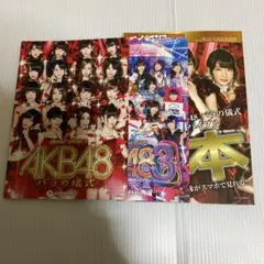 Item thumbnail for item ac40a8c5-e5bb-4f3f-8882-c45aafa5a455